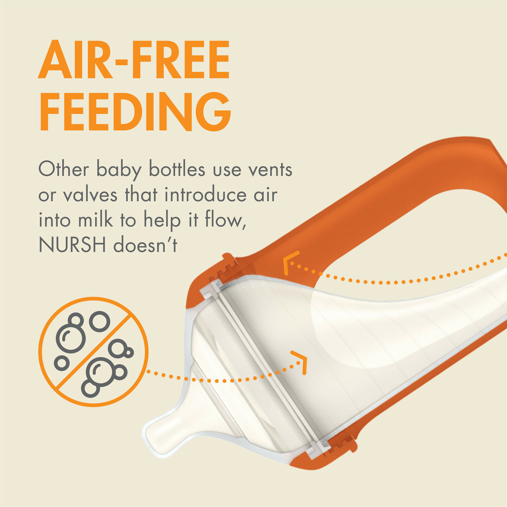 Ultimate NURSH® Silicone Bottle Bundle - 4oz & 8oz Bottles with Fast Flow Nipples and Convenient Storage Lids for a Colic-Free Feeding Experience