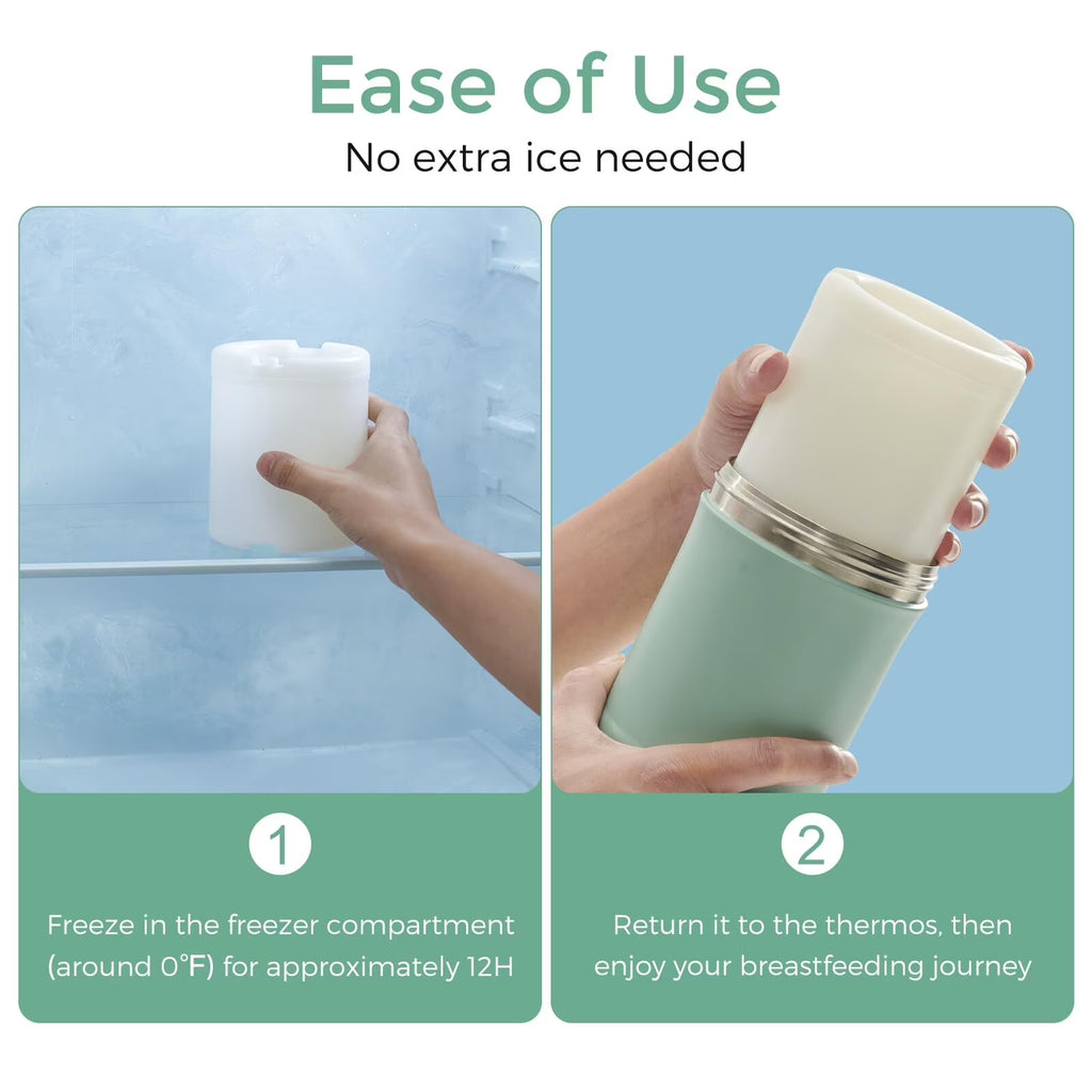 Stay Fresh on the Go: 22Oz Momcozy Portable Breast Milk Cooler with 2 Bottles for 24-Hour Temperature Control
