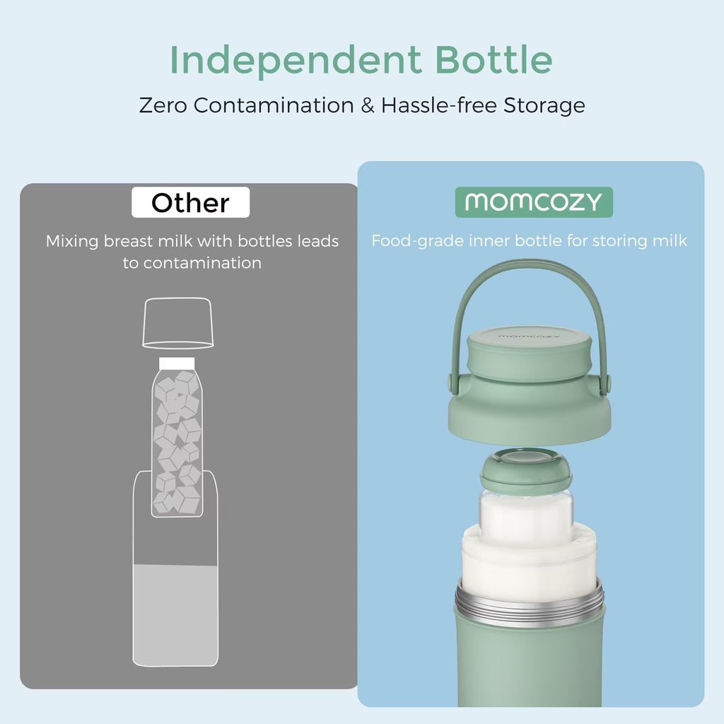 Stay Fresh on the Go: 22Oz Momcozy Portable Breast Milk Cooler with 2 Bottles for 24-Hour Temperature Control