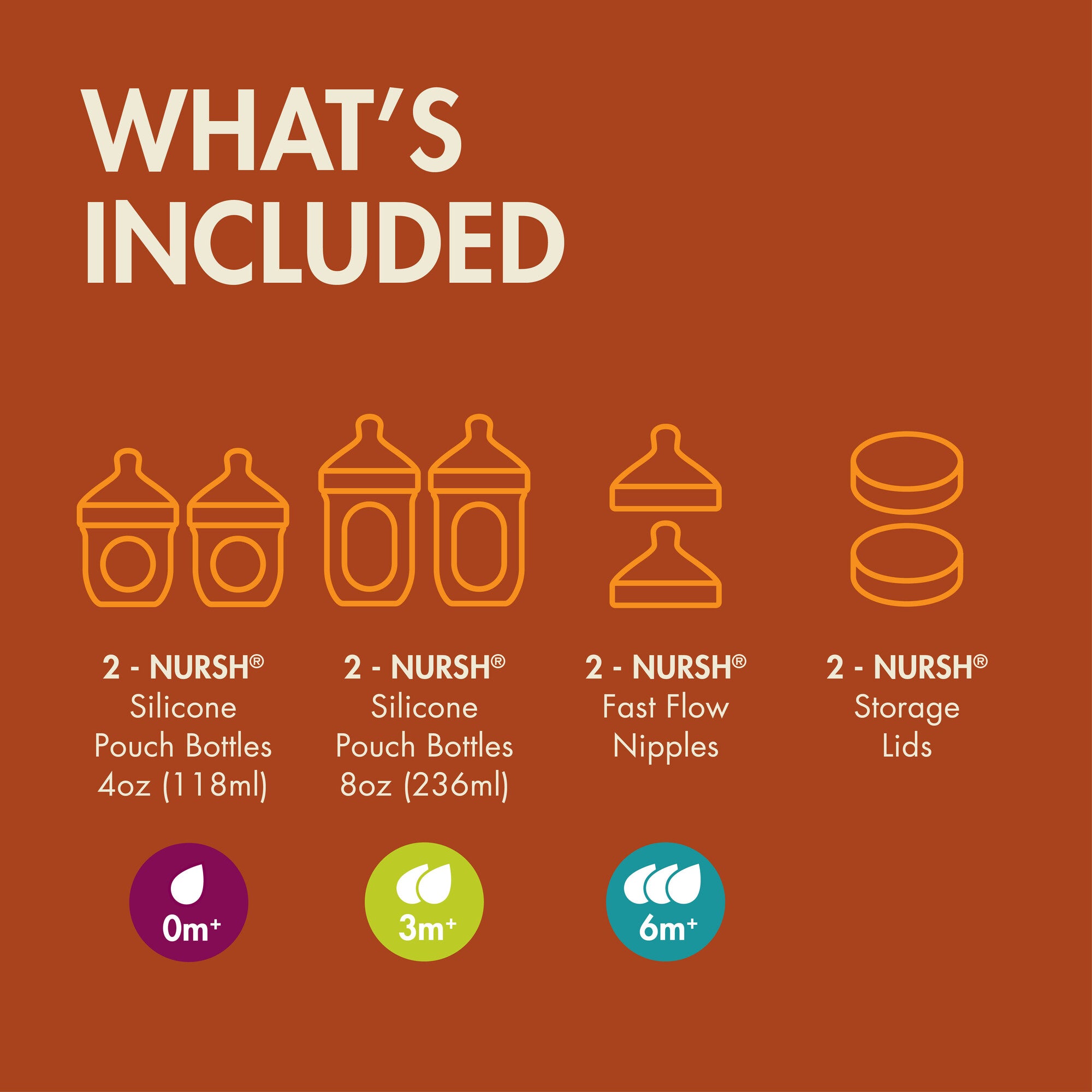 Ultimate NURSH® Silicone Bottle Bundle - 4oz & 8oz Bottles with Fast Flow Nipples and Convenient Storage Lids for a Colic-Free Feeding Experience