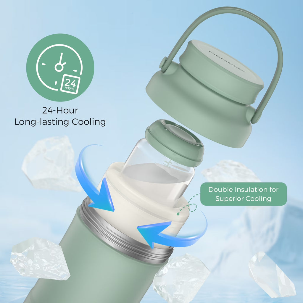 Stay Fresh on the Go: 22Oz Momcozy Portable Breast Milk Cooler with 2 Bottles for 24-Hour Temperature Control